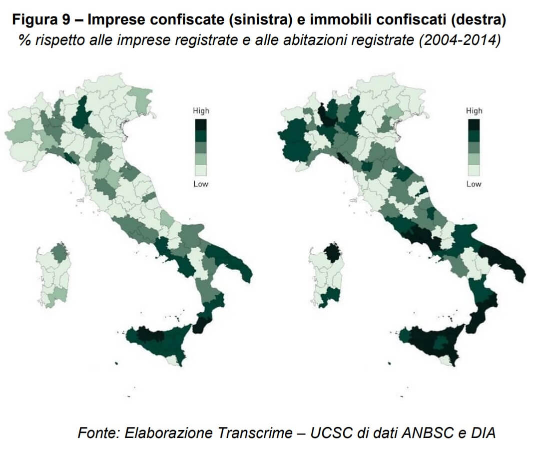 percentuale di imprese confiscate e immobili confiscati in italia