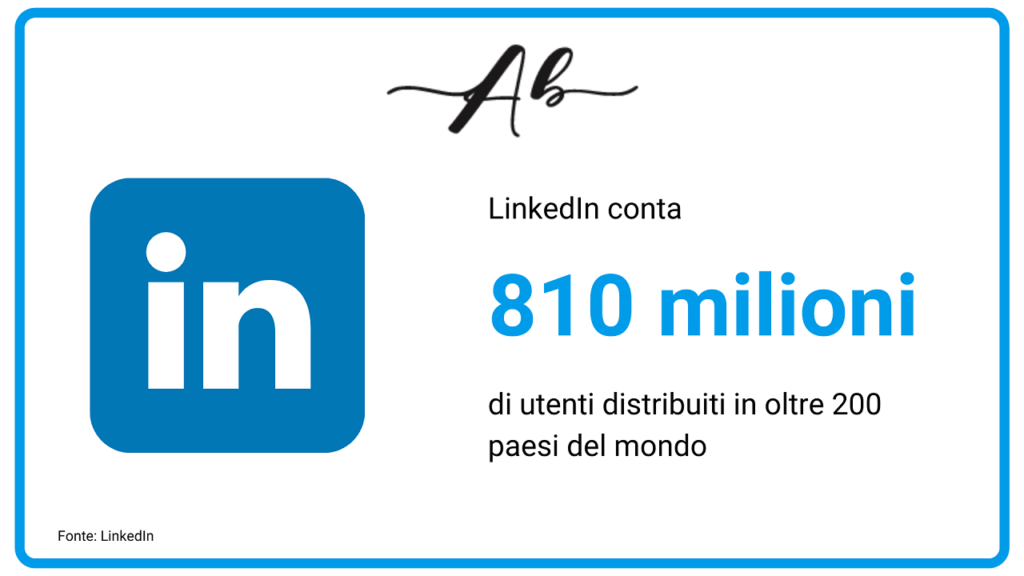 Personal branding LinkedIn 
Andrea Baggio